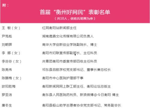 衡阳县新闻爆料电话号码,揭秘民生热点，共筑和谐家园  第2张